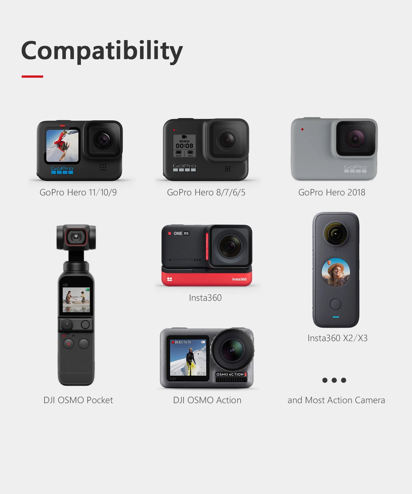 Vamson 360° Rotatable Chest Strap Phone Mount for iPhone & Samsung
