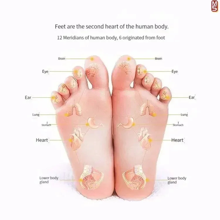 Foot Massage Pad – Walk-Stone Acupuncture Mat for Relaxation & Circulation